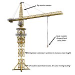 Tower Crane